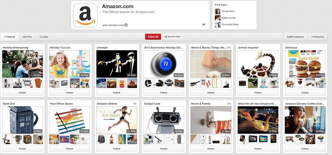 Amazon US Tops the Traffic Chart on Pinterest for Winter 2013