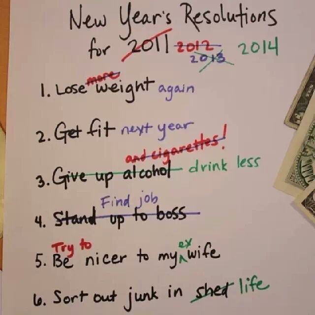 resolutions