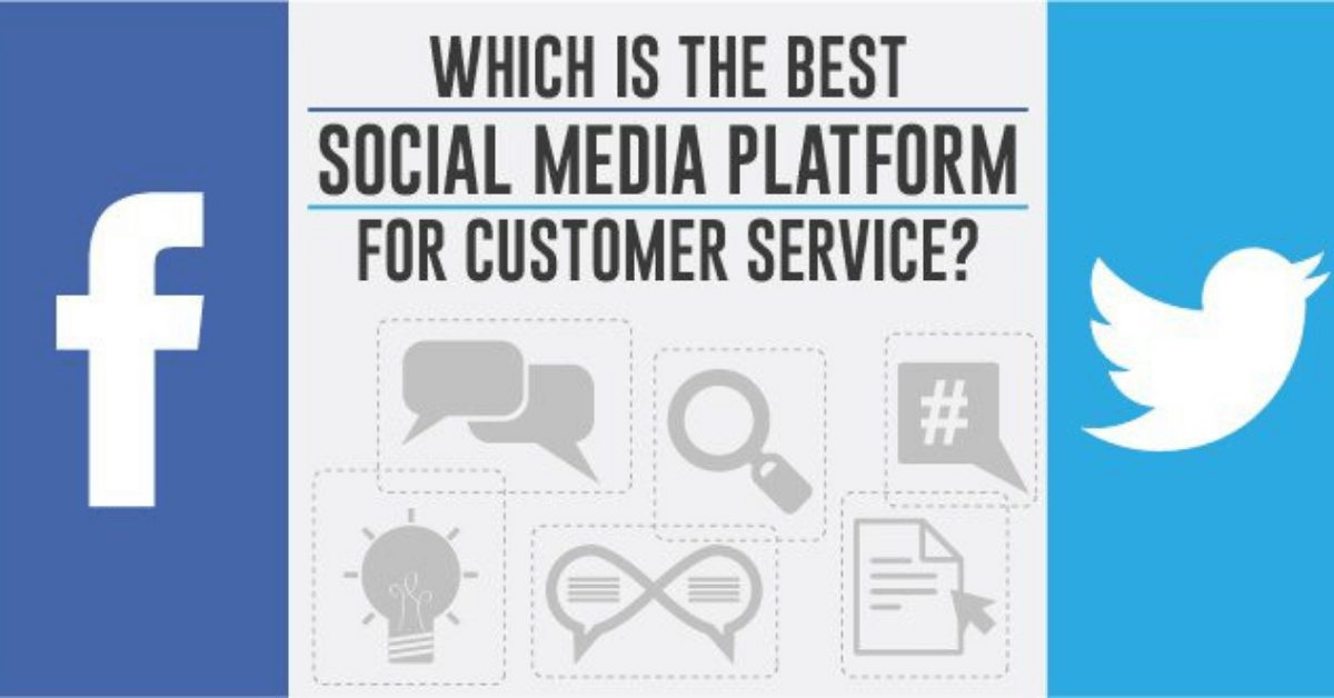 The Pros and Cons-Customer Service Platform_Banner