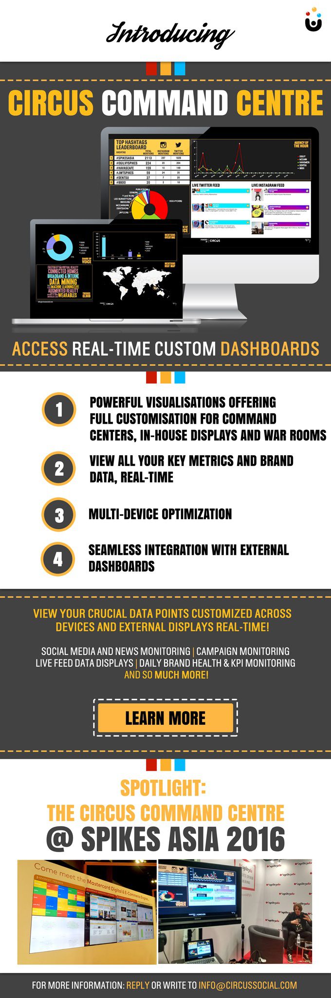 View all your key KPIs in one custom dashboard - The Circus Command Centre!