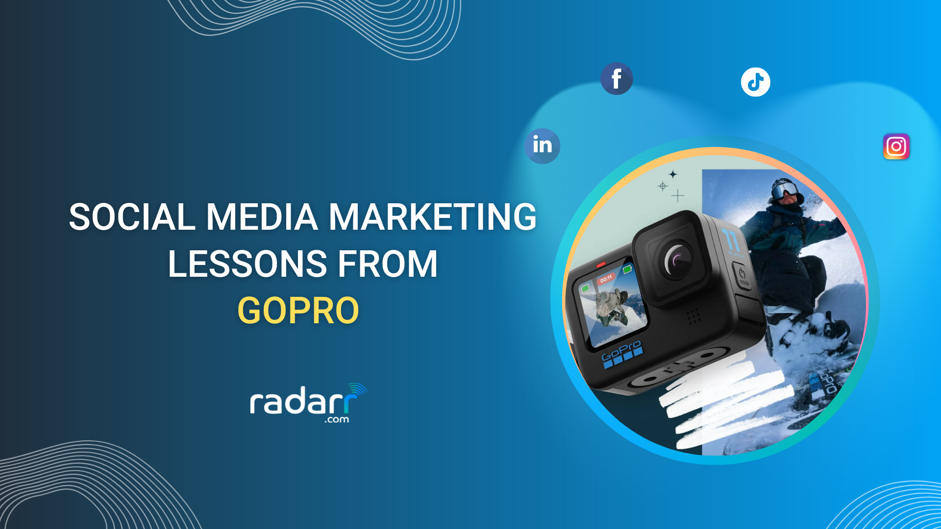 gopro social media strategy for marketing