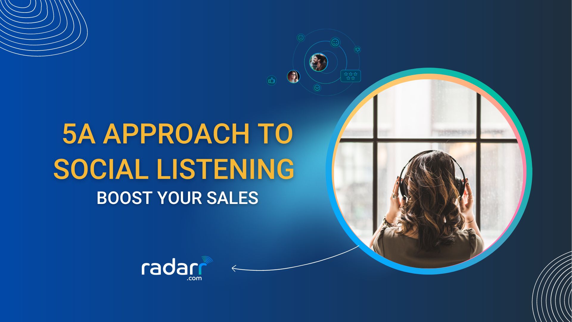 5A approach to social listening for business