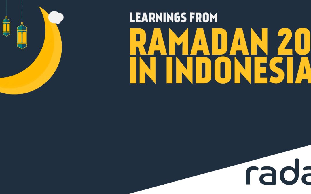Learnings from Indonesia’s Ramadan 2023