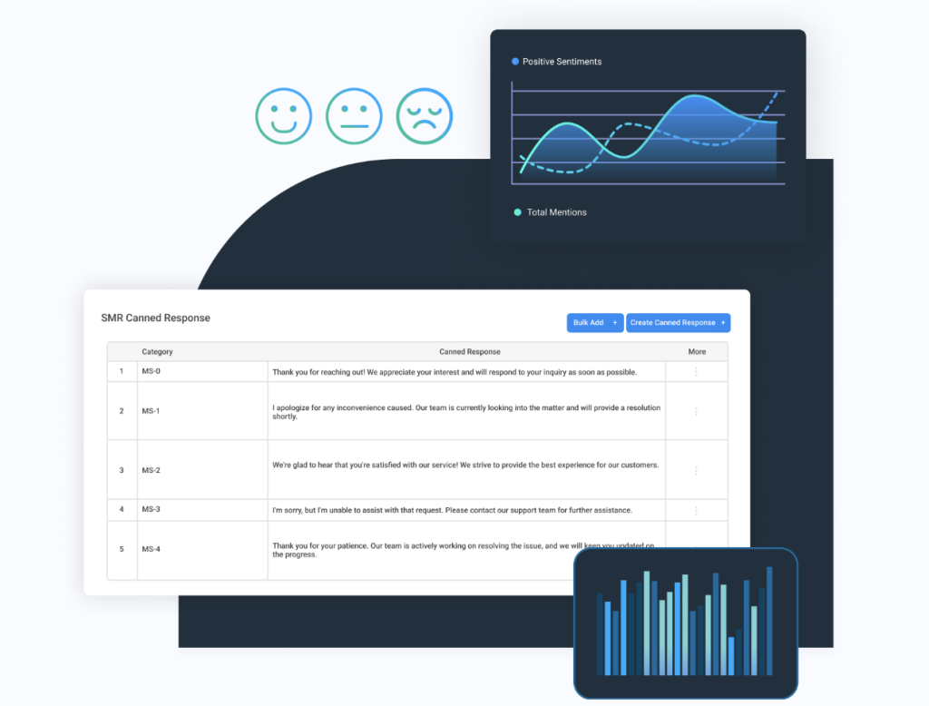 online reputation management tool 