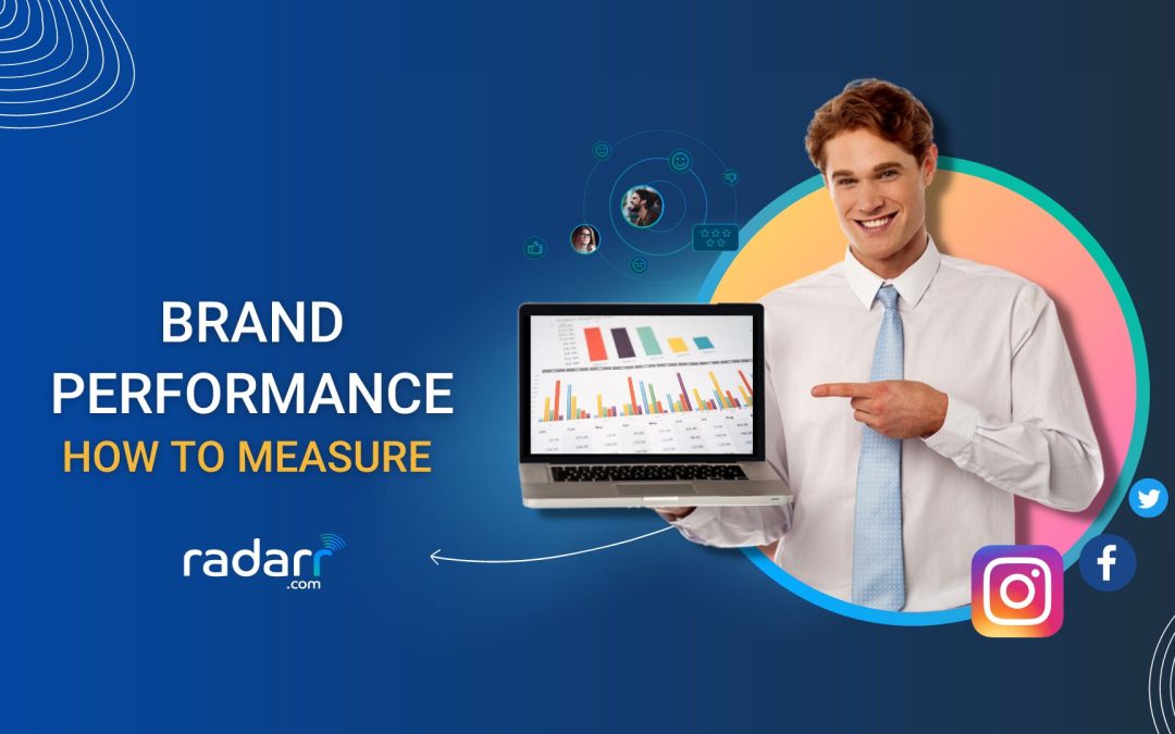 how to measure brand performance